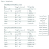 Baby Girl Clothes "Of Course I'm Cute, Just Look At My Mommy" Baby Girl Shirts